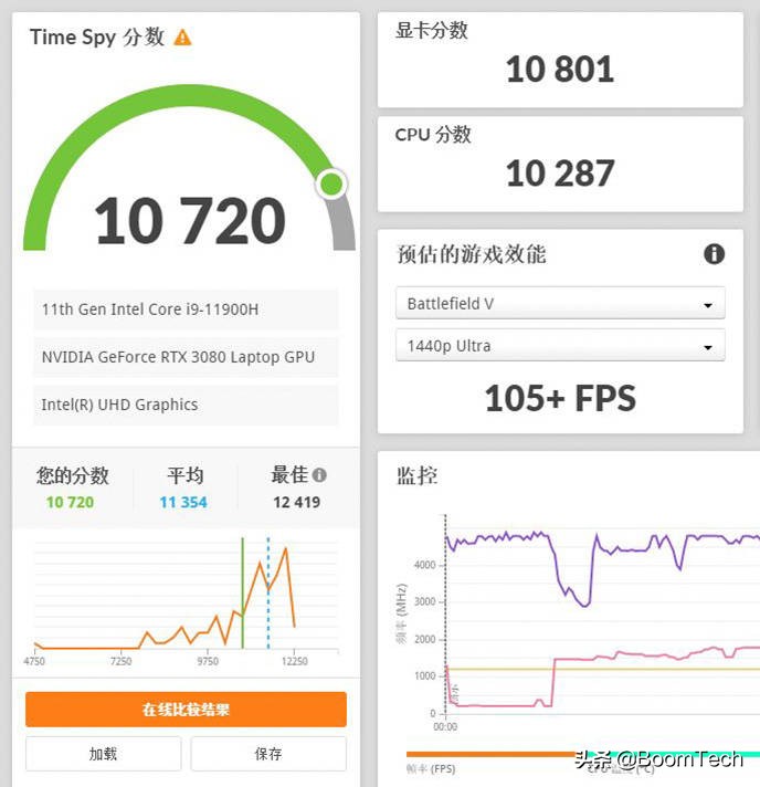 将4只风扇塞入厚度仅有16mm的纤薄游戏本内聊聊Alienwarex15R1