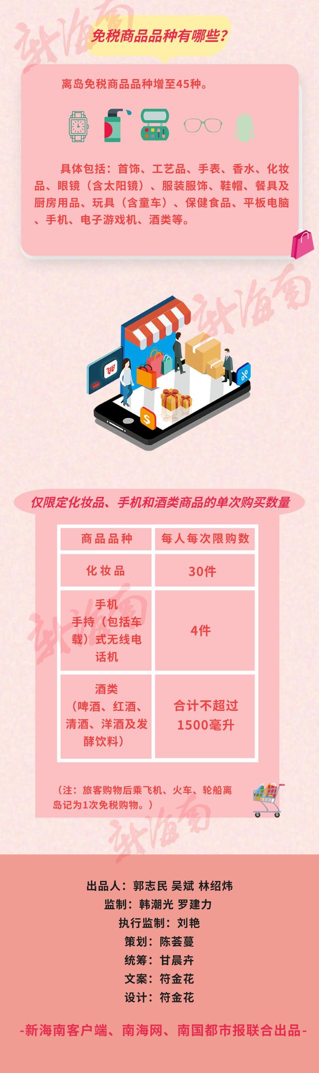 海南免税店iphone12最新价格,海南免税店iphone最新价格