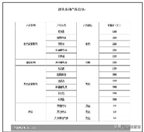 中脉laca女士美体塑身内衣,中脉laca美体内衣正品有效果吗