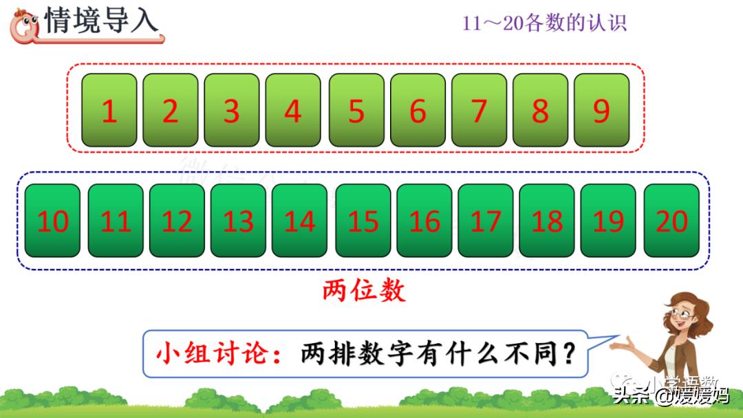 一年级认识数位教学视频,人教版一年级数学数位顺序表