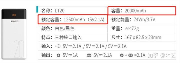 快充大容量充电宝品牌排行榜,快充大容量充电宝品牌评测排行