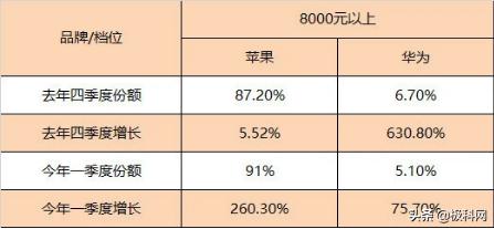 今年华为mate40还有吗,华为商城重新上架华为mate40
