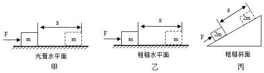 中考物理机械效率及做功专题训练,初中物理机械功的综合题