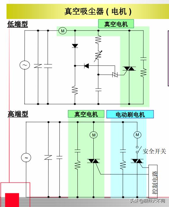 简单可控硅交流调速电路,最简单可控硅触发电路