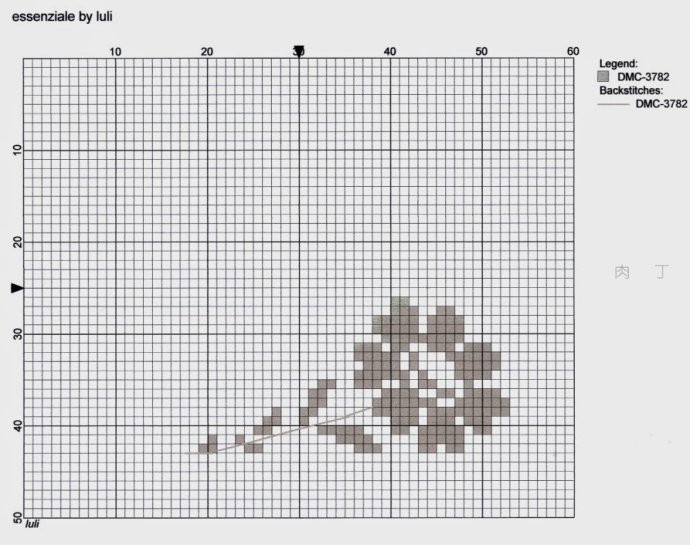 意大利设计师Luli的十字绣图纸及成品图片作品大全，编织也能用到