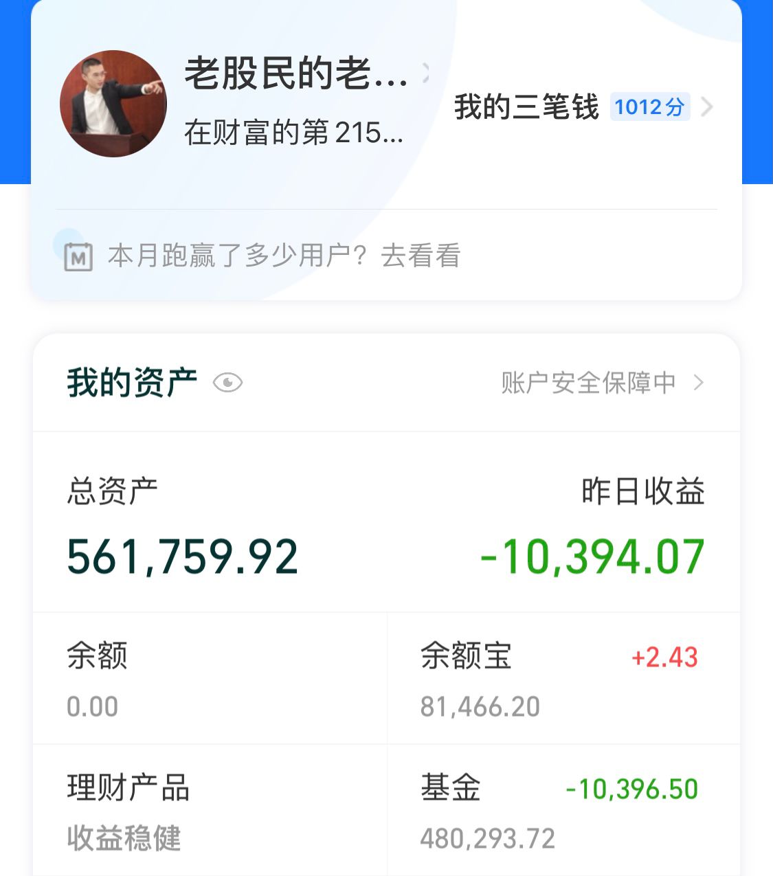 鎭掓寚鐧介厭鑲＄エ,鎭掓寚鎸囨暟鍩洪噾