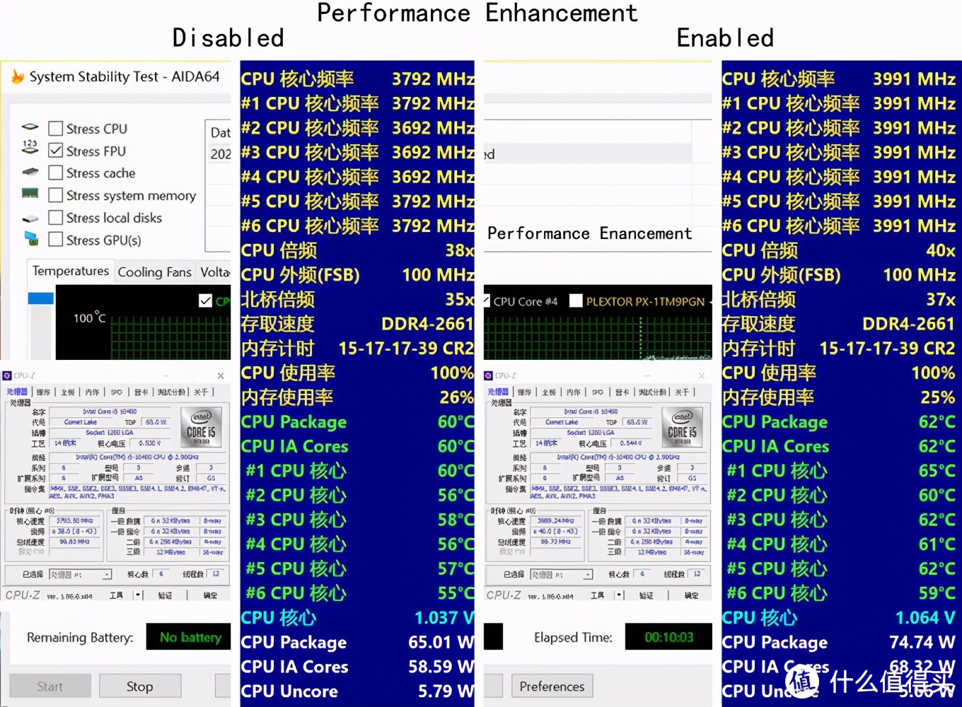 3千块钱整机推荐,3千元手提主机