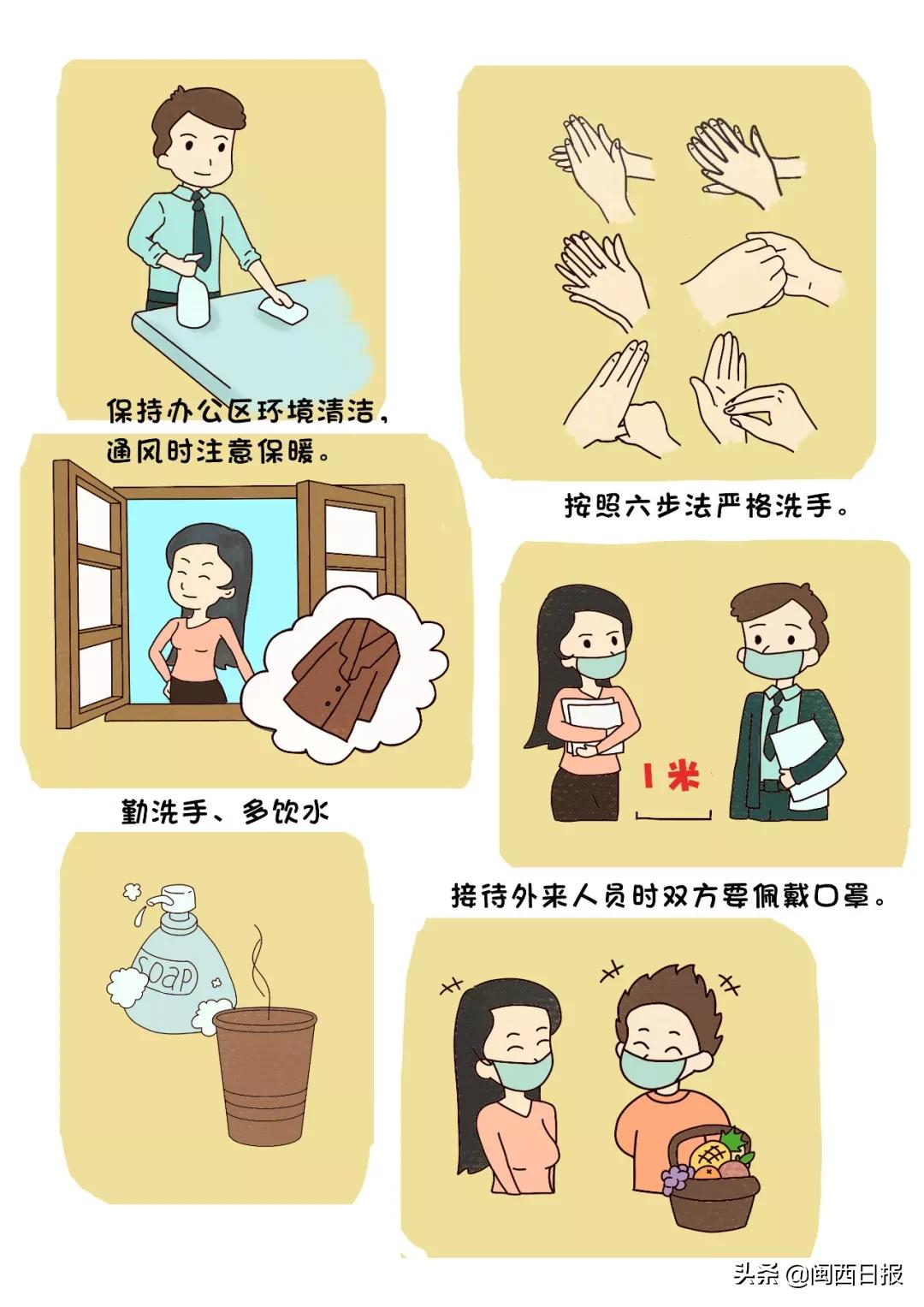 预防新型冠状病毒的漫画简单的,抗击新型冠状病毒肺炎漫画