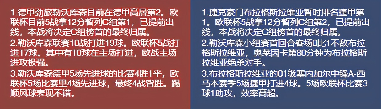 今日竟彩推荐，依旧稳如老狗，恭喜昨天收米的朋友
