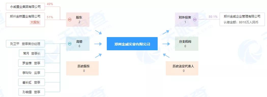 成都高新区loft公寓在售楼盘,高新区乐活公社公寓怎么样靠谱吗