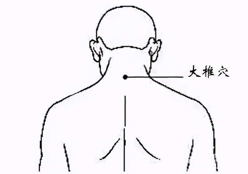肿瘤艾灸的最佳方法,艾灸对肿瘤晚期有治疗作用吗