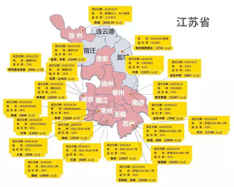 最新江苏规划徐州定位,长三角一体化示范区规划消息