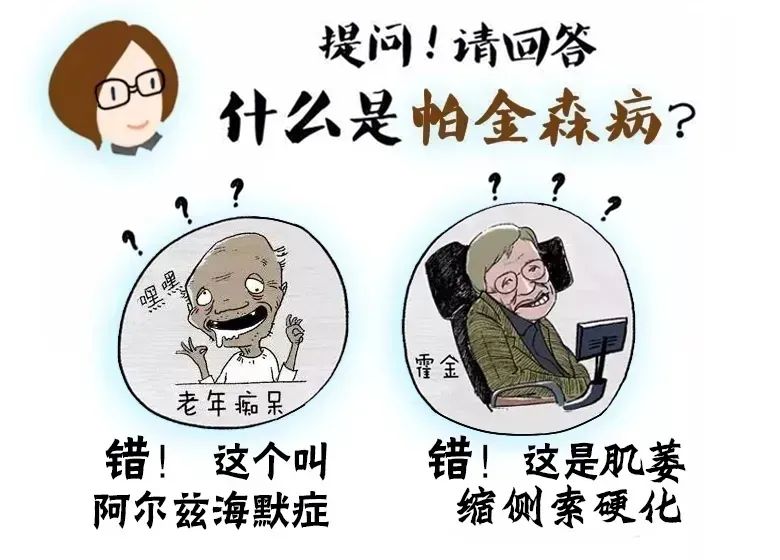 帕金森综合症中医经方治疗医案,早期的帕金森治愈成功案例