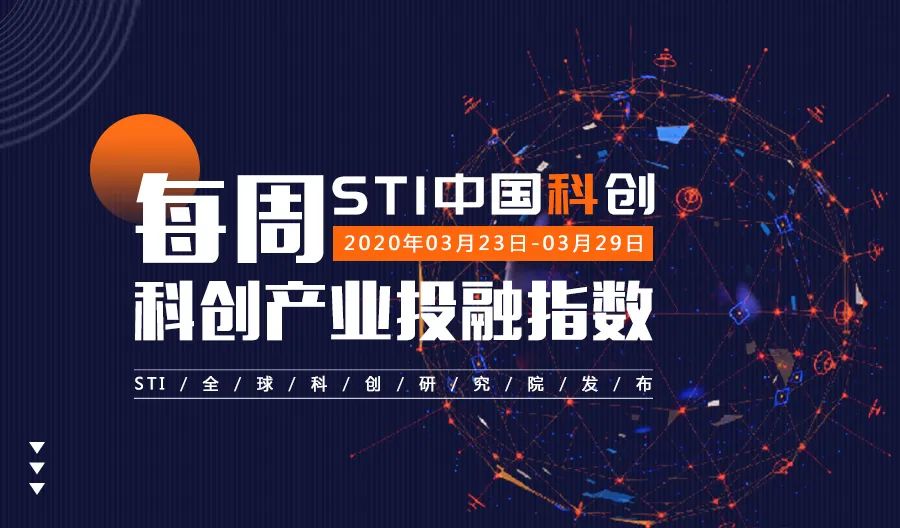 科创板融资比例,科创企业上市融资