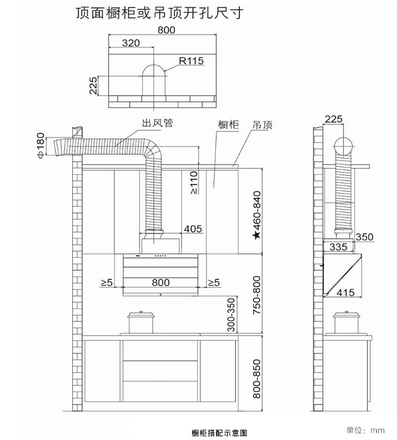 家用油烟机顶吸和侧吸哪个吸力大,抽油烟机侧吸好还是顶吸好评测