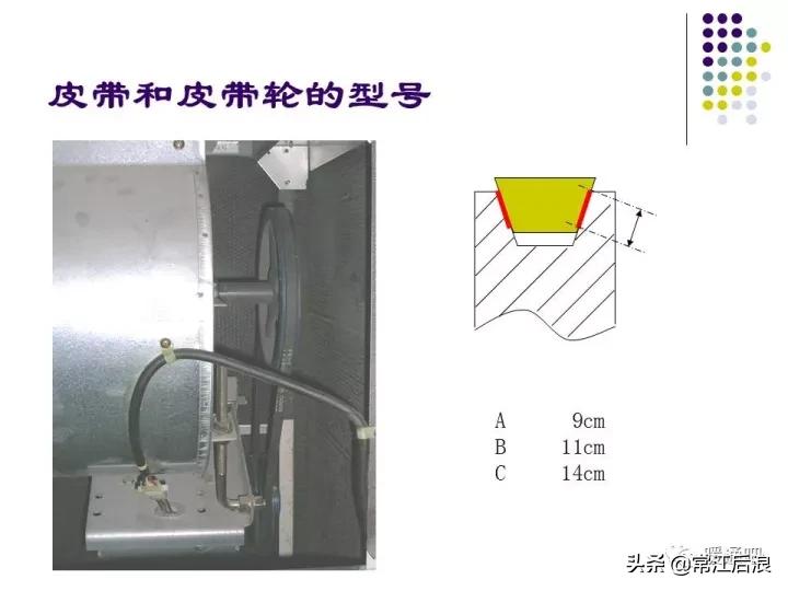 中央空调弧形风管制作全过程,中央空调通风风道设计