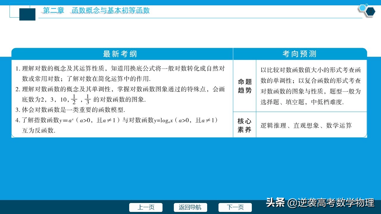 高中数学对数函数知识总结,高中数学对数函数知识点总结大全