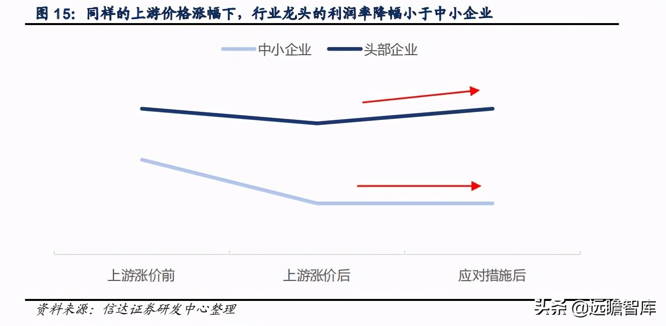 五金工具出口发展趋势,中国五金工具主产区