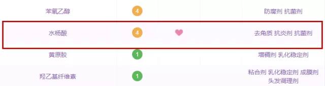 市场上孕妇用的化妆品靠谱吗,孕妇用的护肤品哪个最坑