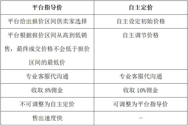 马丁hd28多少钱,老款马丁hd28