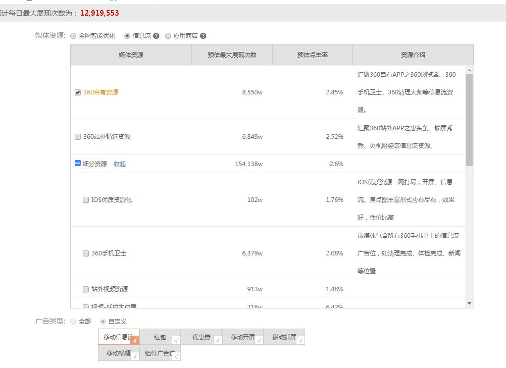 360点睛平台搜索推广方法,360点睛推广怎么运营