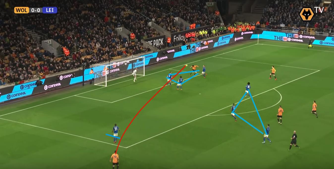 狼队vs热刺预测数据,大数据预测布莱顿vs曼联