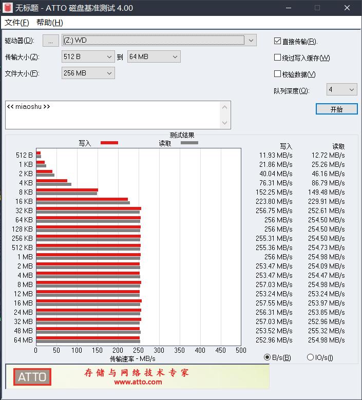 wd企业级8t硬盘,西数企业级硬盘和企业级硬盘