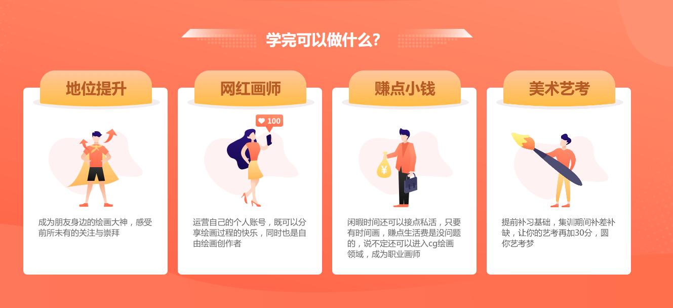 成人素描网课推荐,素描网课排行榜前十名