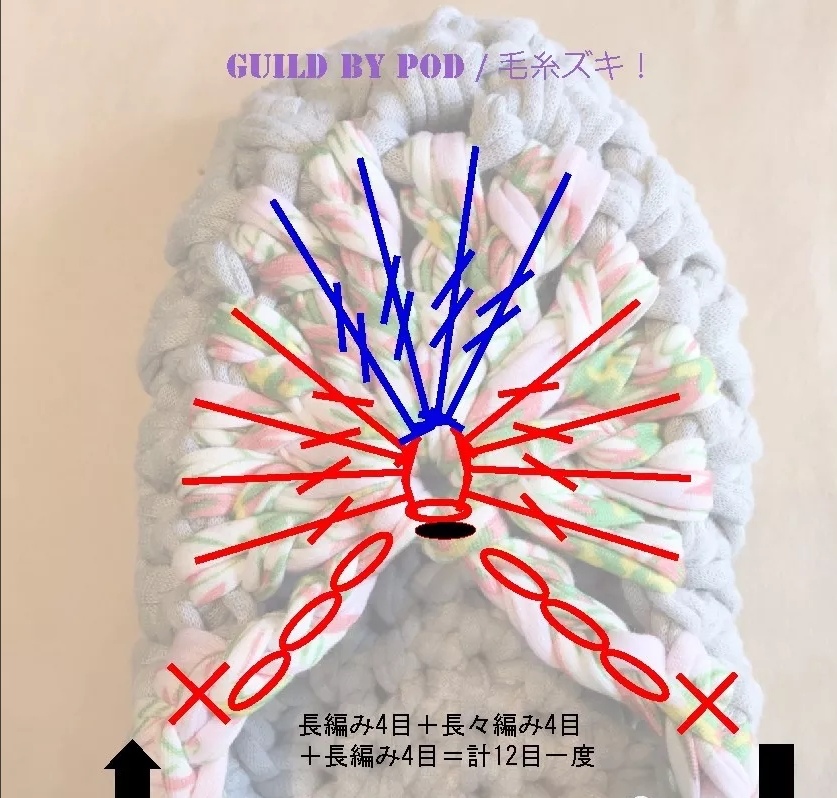 閽╅拡妫掗拡鎷栭瀷,鎵嬪伐閽╃紪鍏斿瓙鎷栭瀷妫掗拡鍥炬