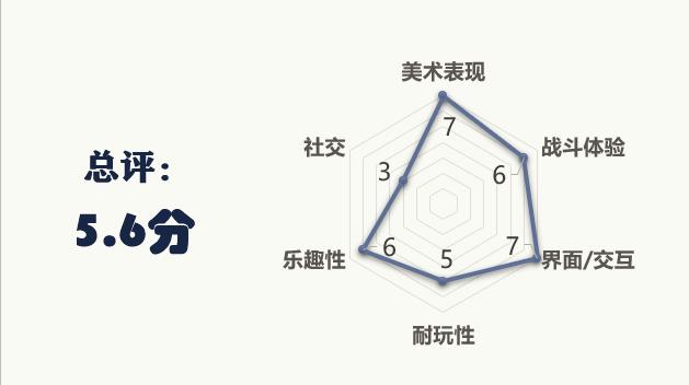 上古王冠最新兑换手游,上古王冠有几个游戏版本
