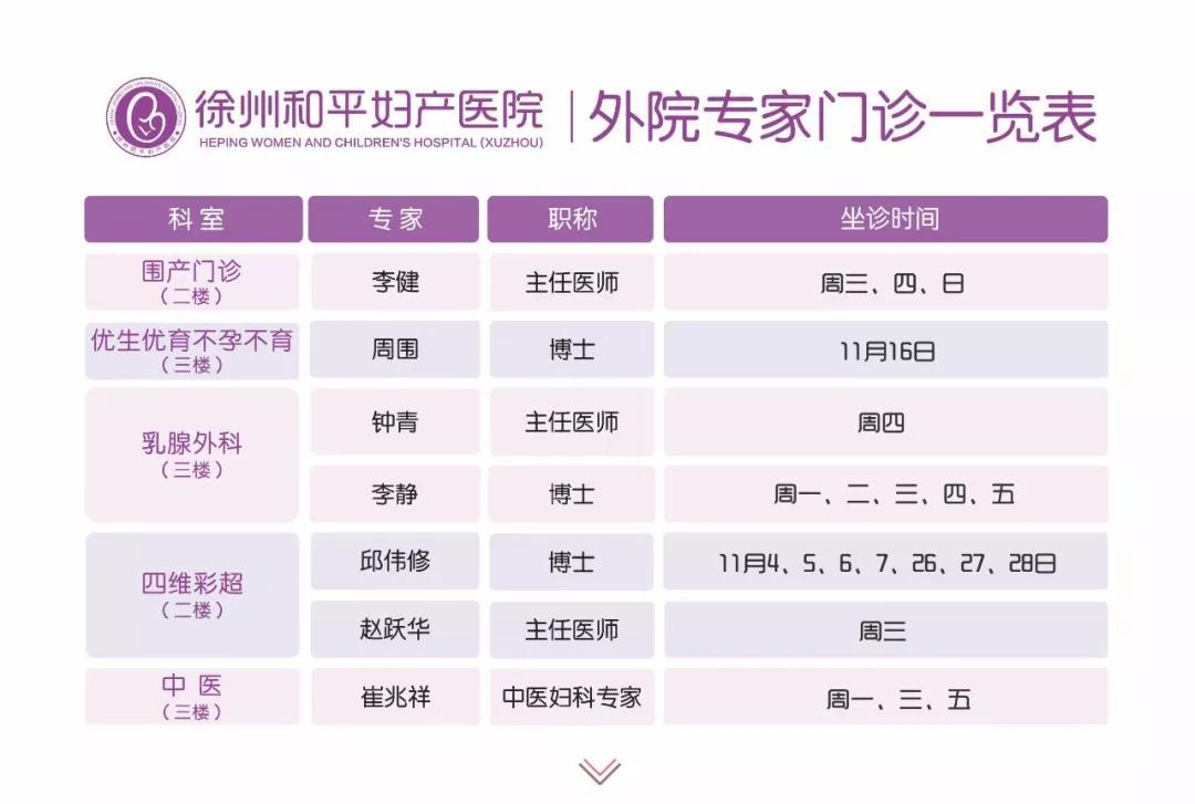和平妇产医院2019年10月28日到11月03日坐诊