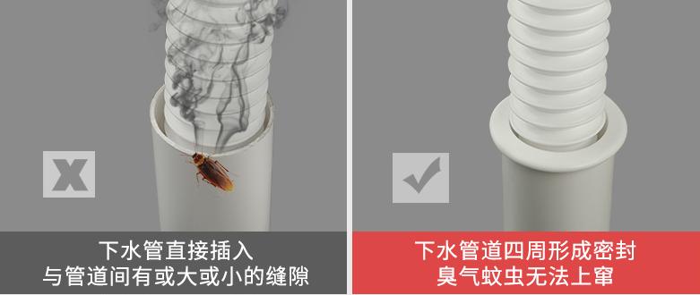房间内下水道返臭咋办,家里排水管反臭味怎么办