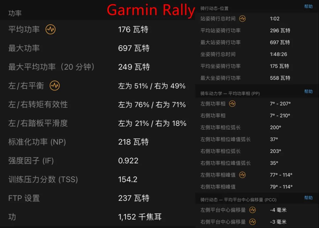 佳明rally功率计评测 (garmin佳明rally踏板式功率计)