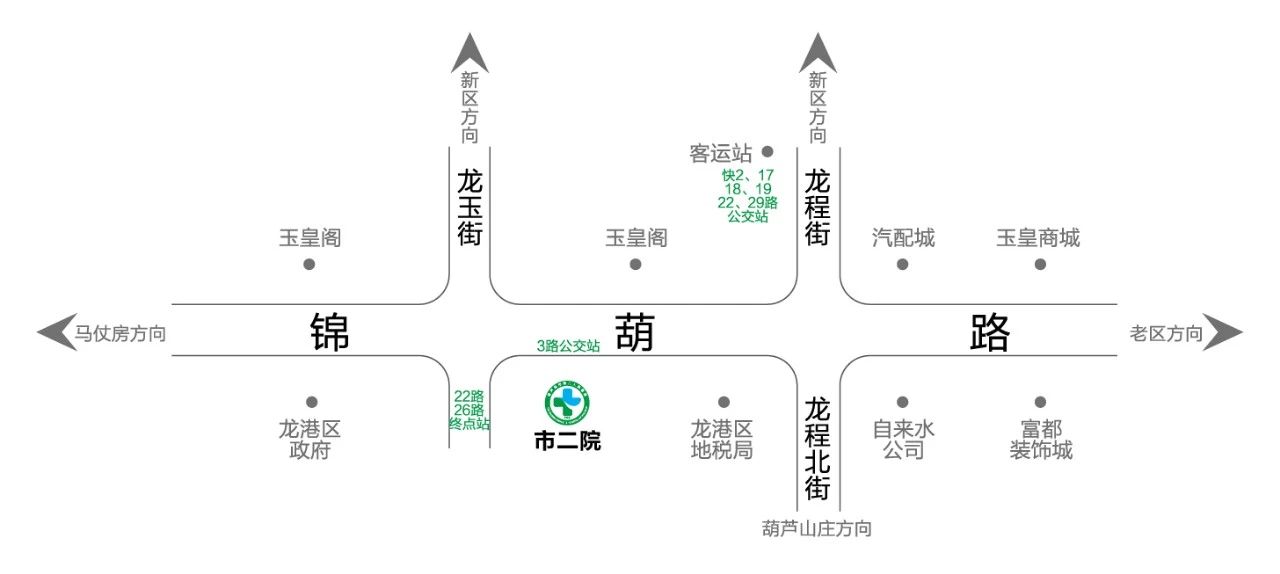 咳嗽漏尿是什么原因造成的,产后妈妈为什么会漏尿