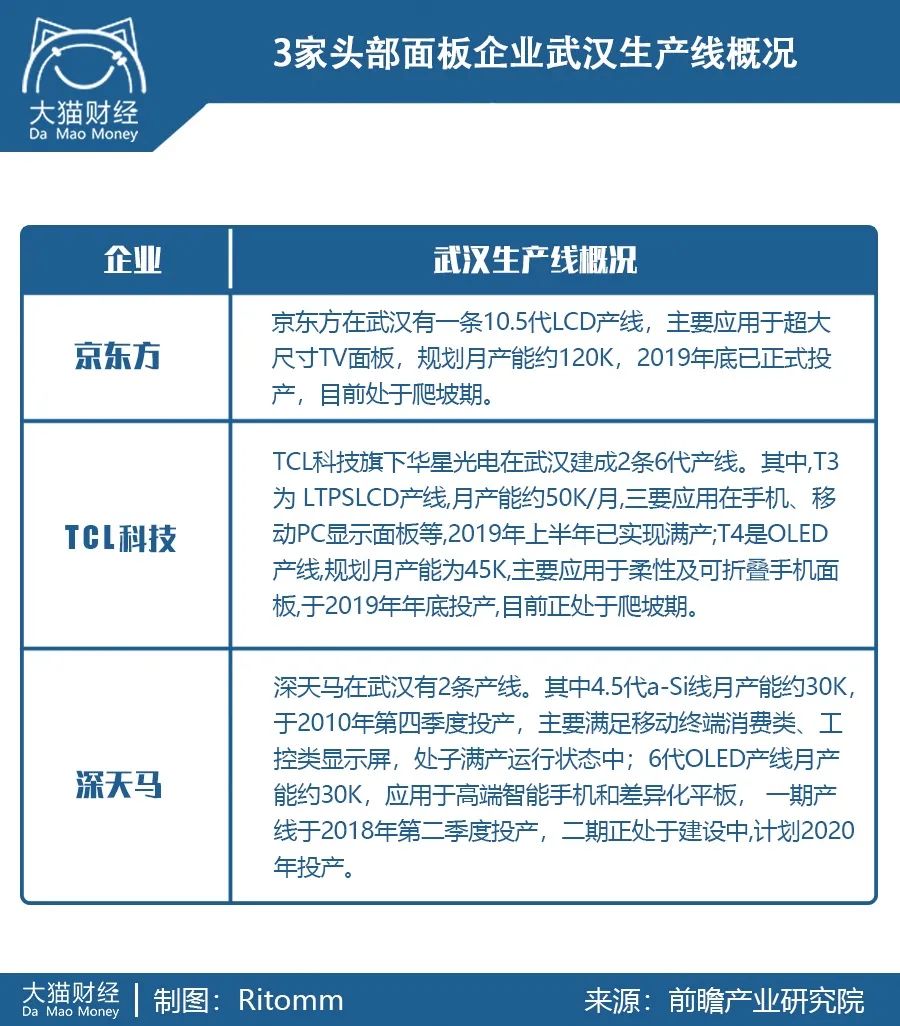 日亏200亿，世界工厂“停摆”一个月，全球都在盼着复工