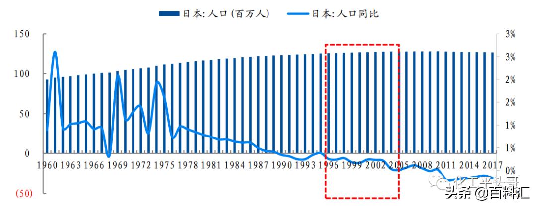 日本化妆品有哪些优势,日本化妆品行业现状