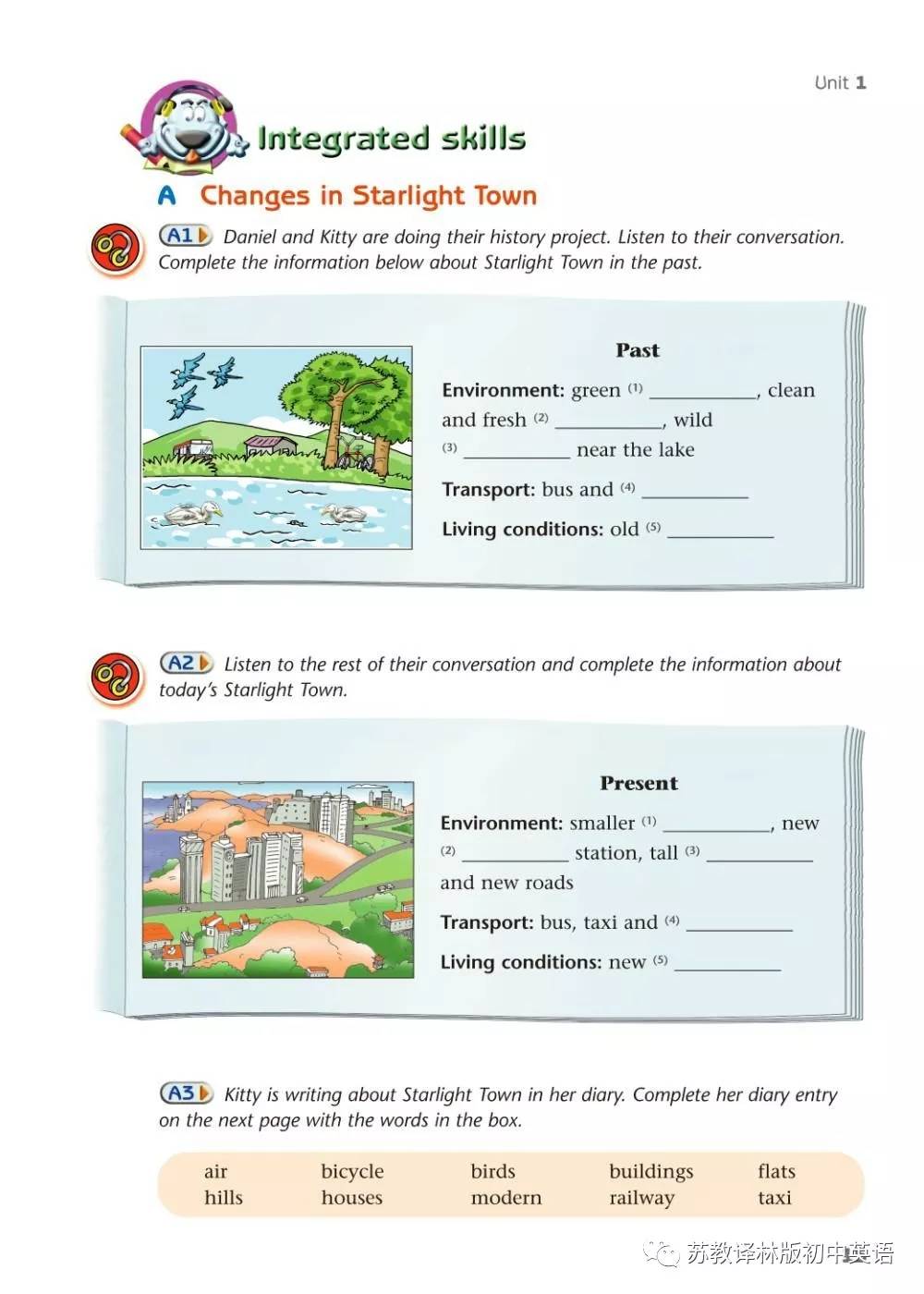 寒假预习｜苏教译林版初中英语八年级下册Unit1—Unit3