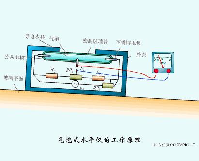各种电路控制动图及解说,低压电工实操电气控制原理动图