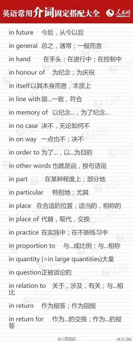 9类高考英语必考介词辨析（附介词固定搭配），准高三必须掌握