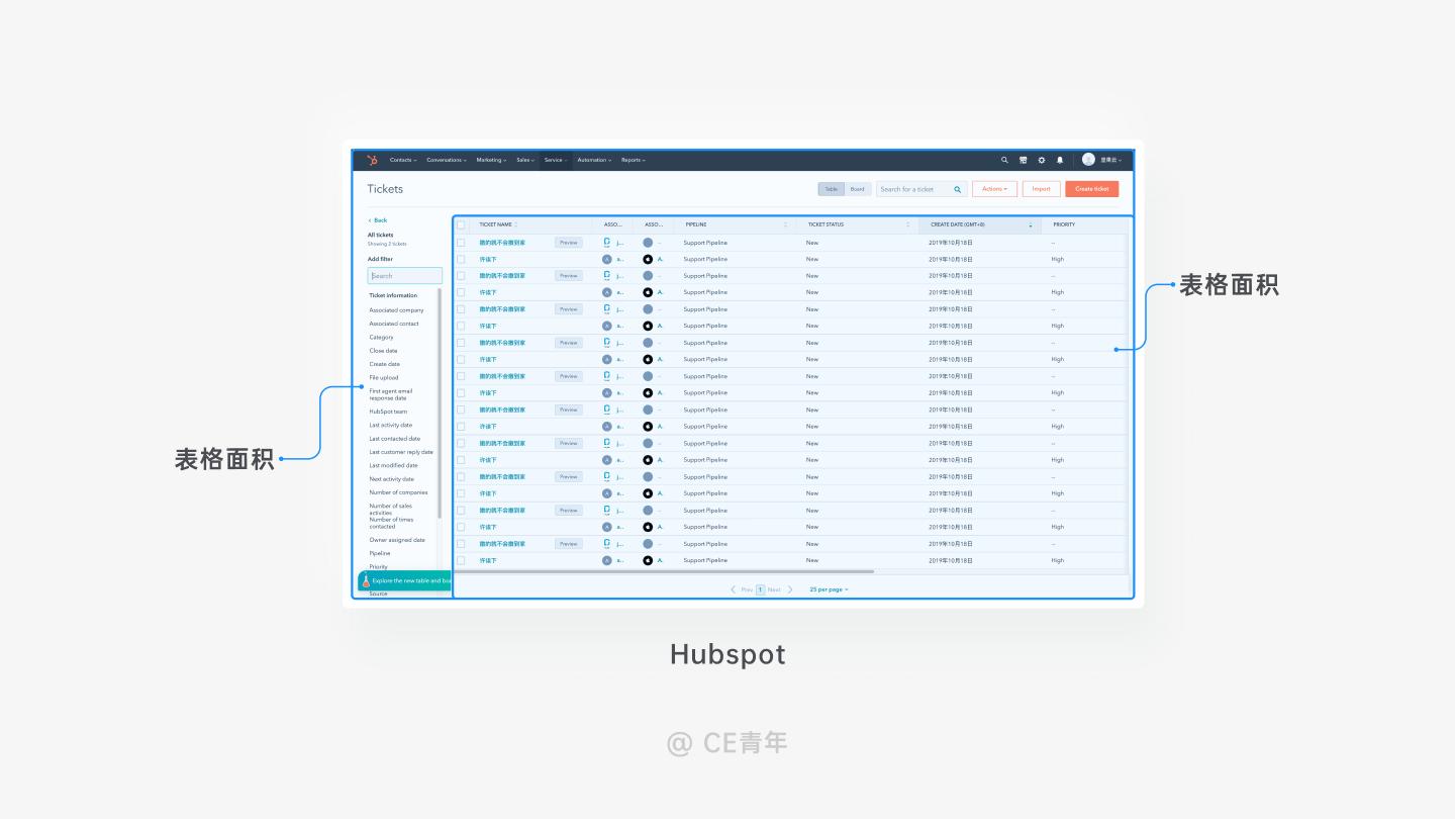 b端组件设计细节及经验,b端设计补充提示