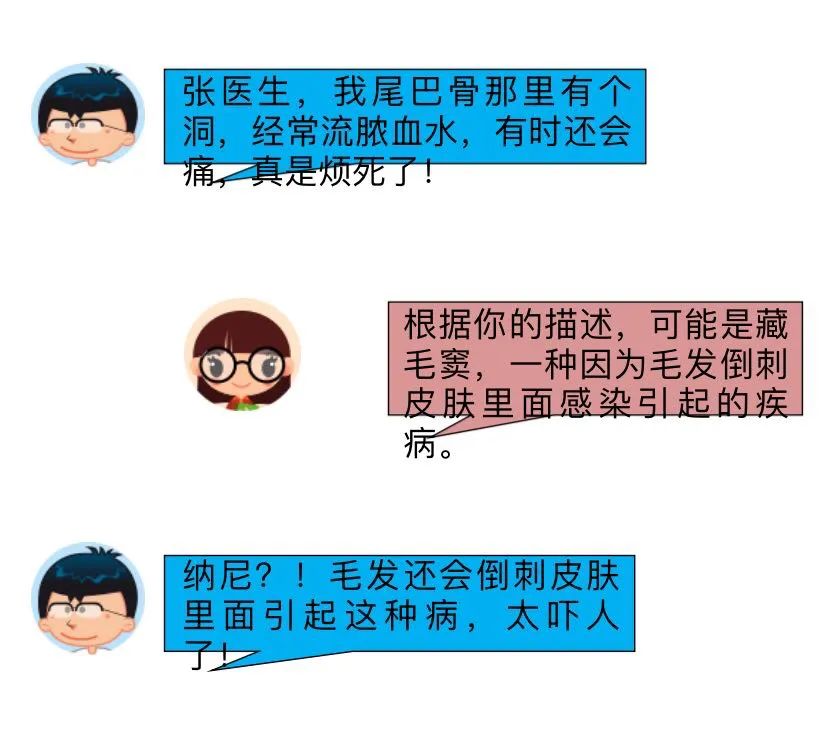 骶尾部藏毛窦真实经验,骶尾部藏毛窦多发于什么年龄