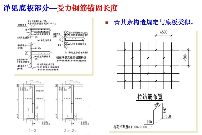 人防的做法,做人防的标准