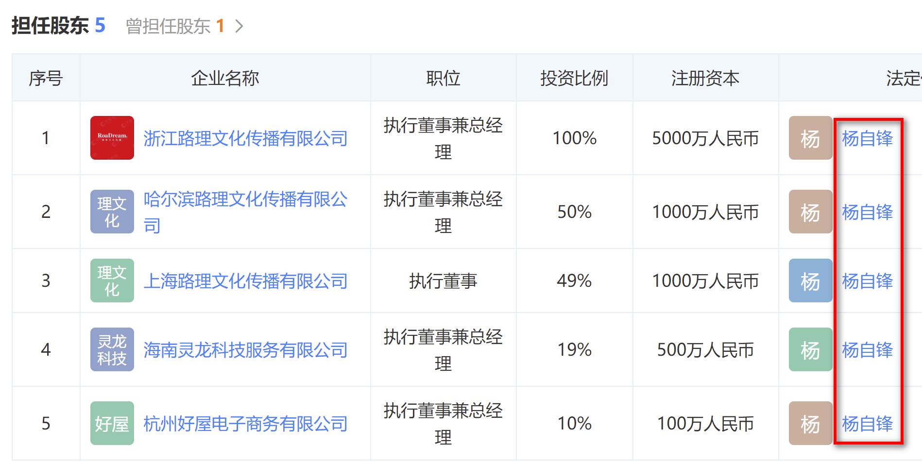 诈骗4个阿里姑娘2692万的，竟是个开*博兰**基尼的初中生