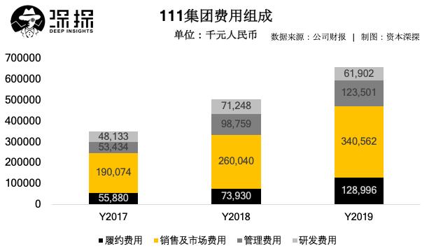 于刚一号店,于刚