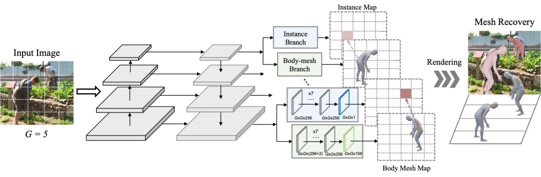 字节跳动全套高级学习资料,字节跳动的成功秘诀