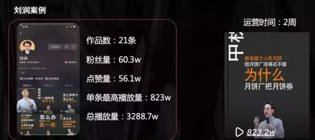 一位快手大号幕后推手的自述：如何用流水线的方式生产网红？