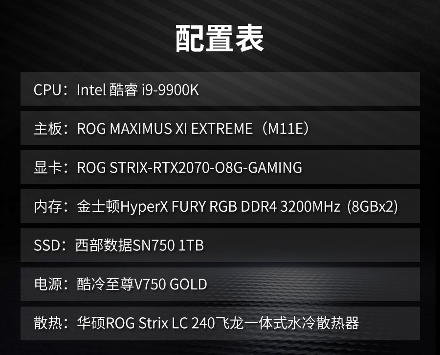RGB真绚丽：HyperXDDR4RGB雷电流光系列骇客神条测评