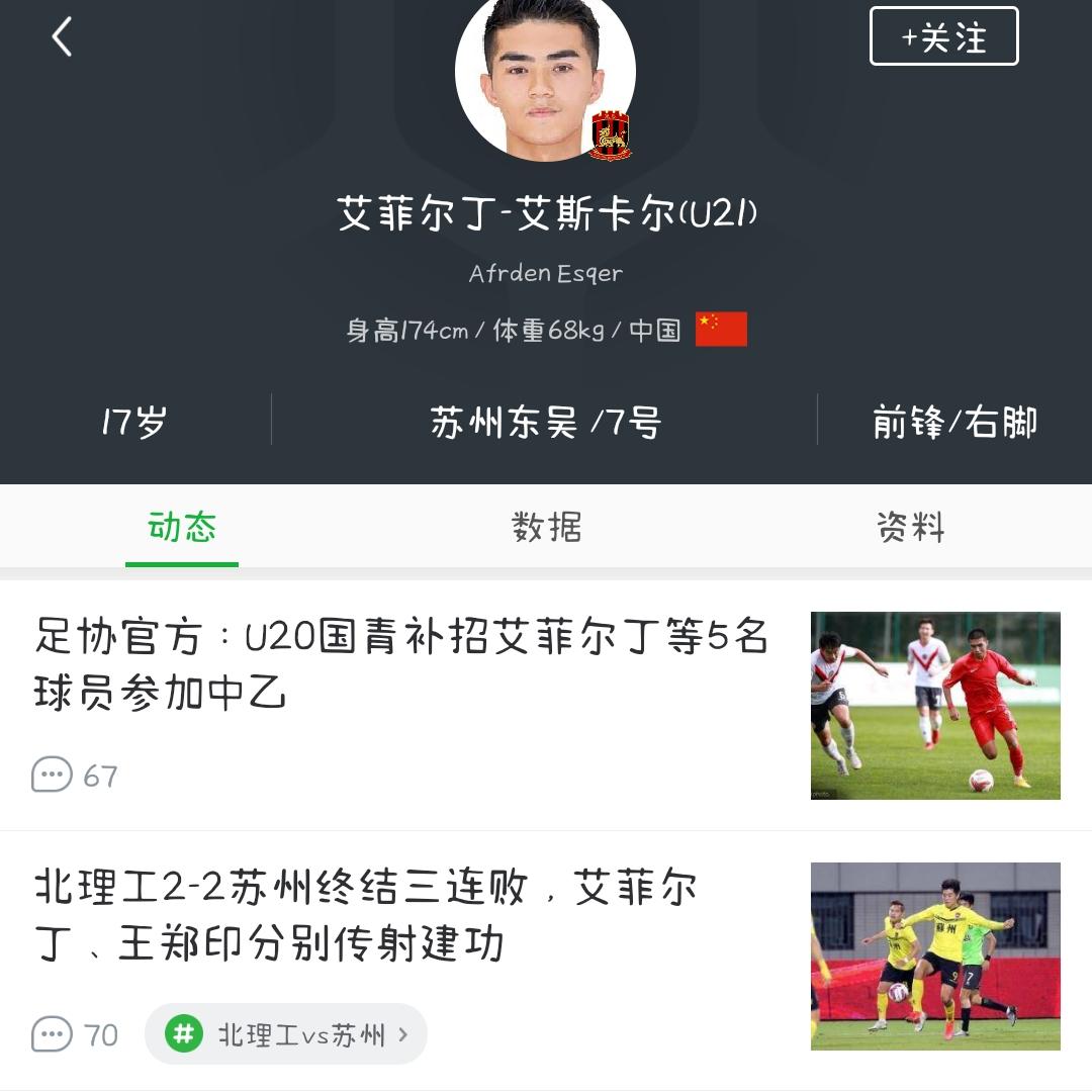 2026世界杯国足后备力量能力分档