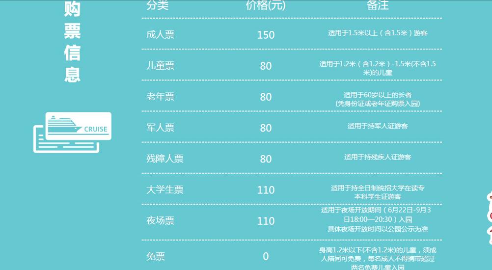 重庆最好玩最交通便捷的水上乐园,这个夏天带着喜欢的人去水上乐园