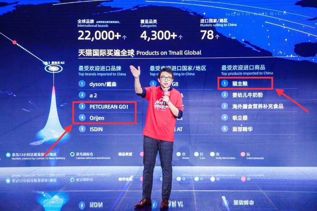 宠物猫粮销量上涨,猫粮一年卖9000万